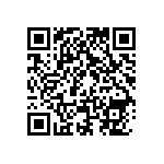 RNCF0402BKE267R QRCode