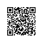 RNCF0402BKE28K0 QRCode