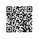 RNCF0402BKE28R7 QRCode