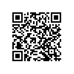 RNCF0402BKE2K32 QRCode