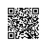 RNCF0402BKE4K53 QRCode