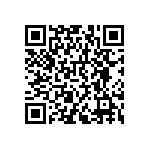 RNCF0402BKE66K5 QRCode