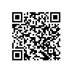 RNCF0402BKE66R5 QRCode