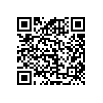 RNCF0402BKE715R QRCode