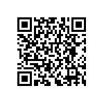 RNCF0402BKE78R7 QRCode