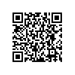 RNCF0402BKE8K66 QRCode