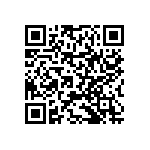 RNCF0402BKE909R QRCode