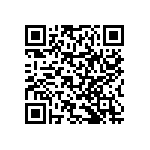 RNCF0402BKE90R9 QRCode