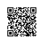 RNCF0402BTC12K7 QRCode