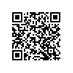 RNCF0402BTC12R1 QRCode