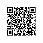 RNCF0402BTC140R QRCode