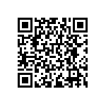 RNCF0402BTC150K QRCode