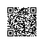 RNCF0402BTC1K02 QRCode