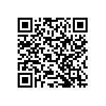 RNCF0402BTC1K43 QRCode