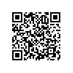 RNCF0402BTC20R0 QRCode