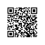 RNCF0402BTC21K0 QRCode