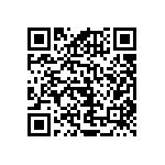 RNCF0402BTC22R1 QRCode