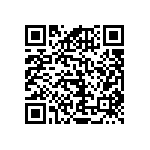 RNCF0402BTC24R0 QRCode