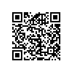 RNCF0402BTC2K32 QRCode