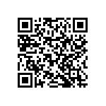 RNCF0402BTC36R5 QRCode