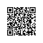 RNCF0402BTC430R QRCode