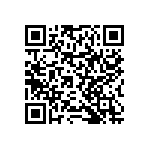 RNCF0402BTC43K2 QRCode