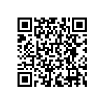 RNCF0402BTC576R QRCode