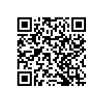 RNCF0402BTC62K0 QRCode