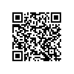 RNCF0402BTC63R4 QRCode