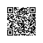 RNCF0402BTC66K5 QRCode