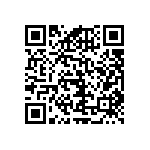 RNCF0402BTC69R8 QRCode