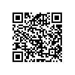 RNCF0402BTC78K7 QRCode