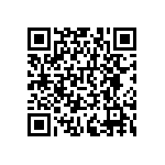 RNCF0402BTC7K87 QRCode