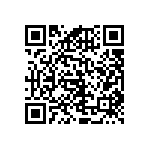 RNCF0402BTC80K6 QRCode