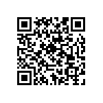 RNCF0402BTC825R QRCode