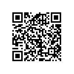 RNCF0402BTC84R5 QRCode