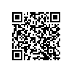 RNCF0402BTC8K66 QRCode