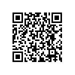 RNCF0402BTE11R3 QRCode