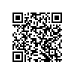 RNCF0402BTE1K15 QRCode