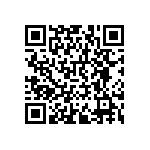 RNCF0402BTE261R QRCode