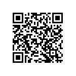 RNCF0402BTE2K67 QRCode