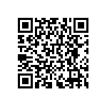 RNCF0402BTE715R QRCode