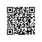 RNCF0402BTE86K6 QRCode