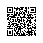 RNCF0402BTE8K25 QRCode