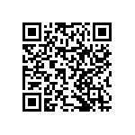 RNCF0402CTE10K0 QRCode