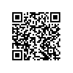 RNCF0402CTE20K0 QRCode