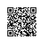 RNCF0402DKE15K0 QRCode