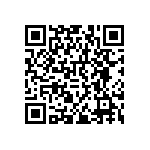 RNCF0402DKE15K8 QRCode