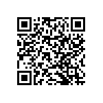 RNCF0402DKE16K9 QRCode