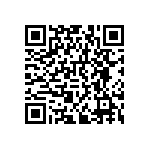 RNCF0402DKE21K0 QRCode